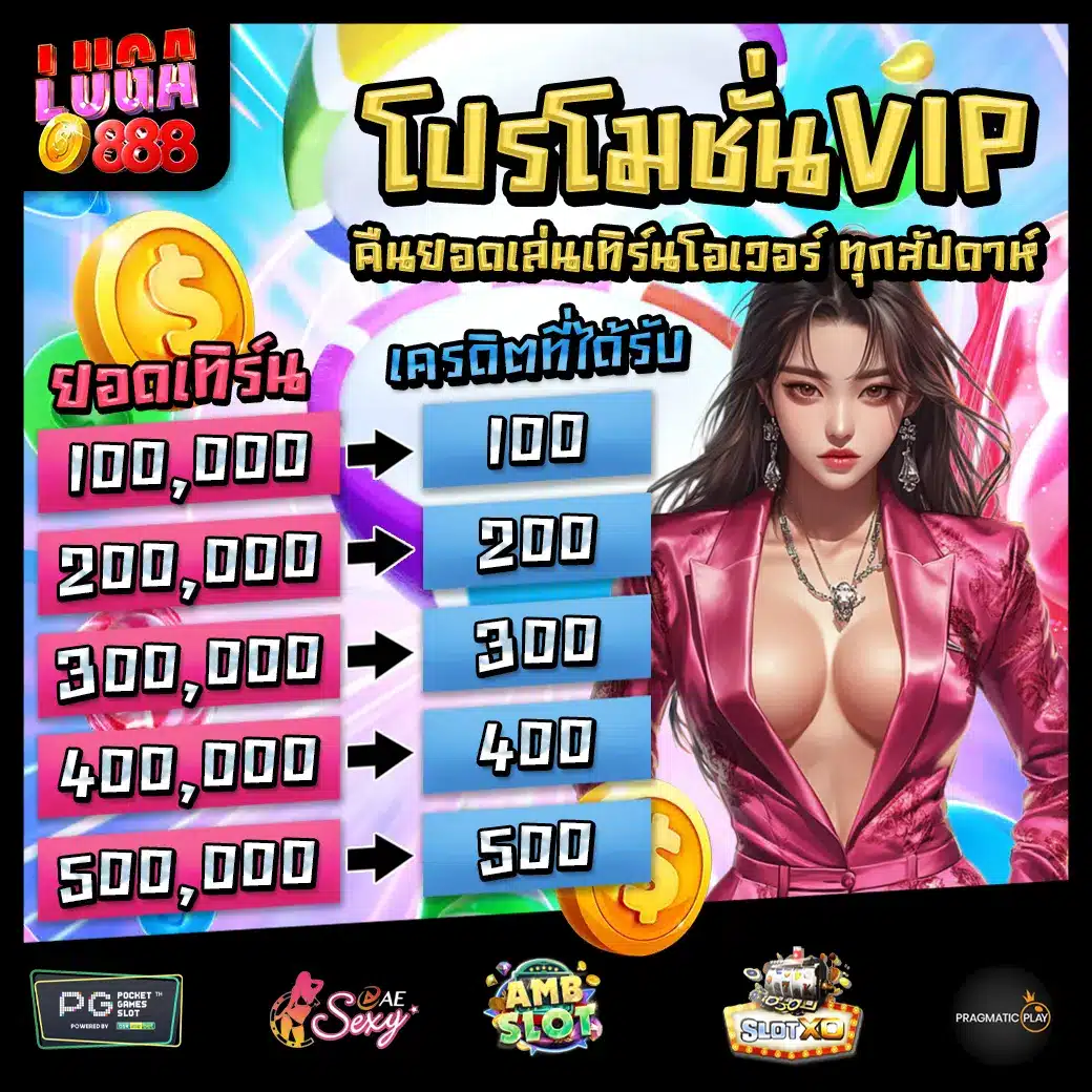 LUGA888 promotion 3 LUGA888 promotion 3